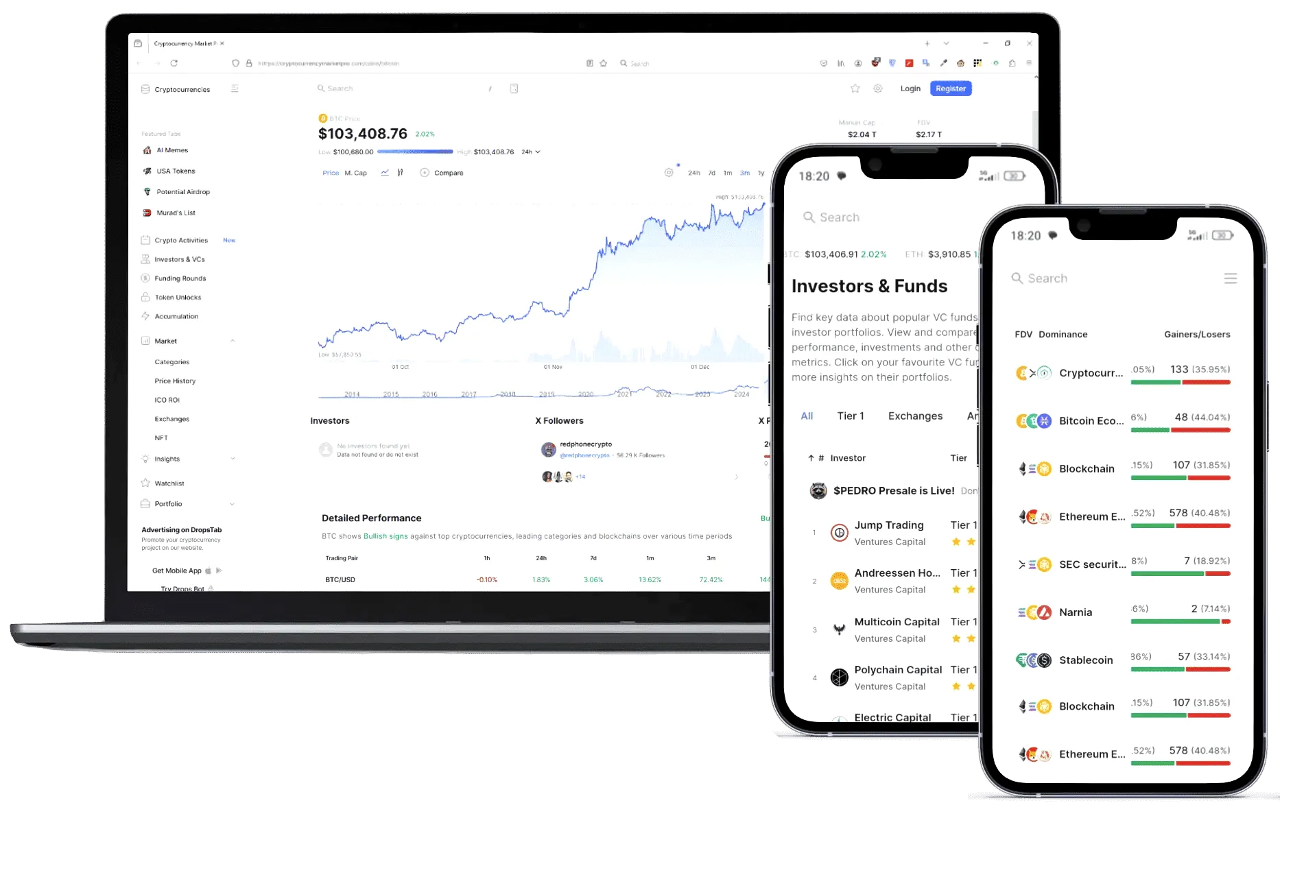 Swapoire finance algorithmique